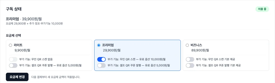 구독·결제 화면 — 프리미엄 칸의 '부가 기능: 무인 QR 스캔' 스위치를 켜면 월 10,000원이 더해집니다 (비즈니스는 기본 제공)