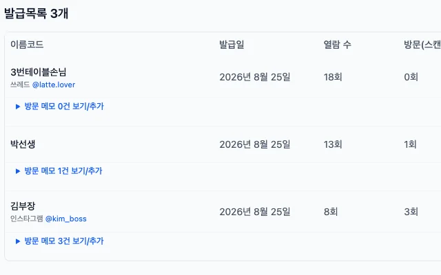 소개형 발급 목록 — 닉네임 아래 파란 @아이디를 누르면 그 손님의 SNS 프로필이 새 창에 열립니다